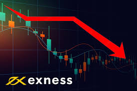 Trade With Exness Unlocking Your Trading Potential